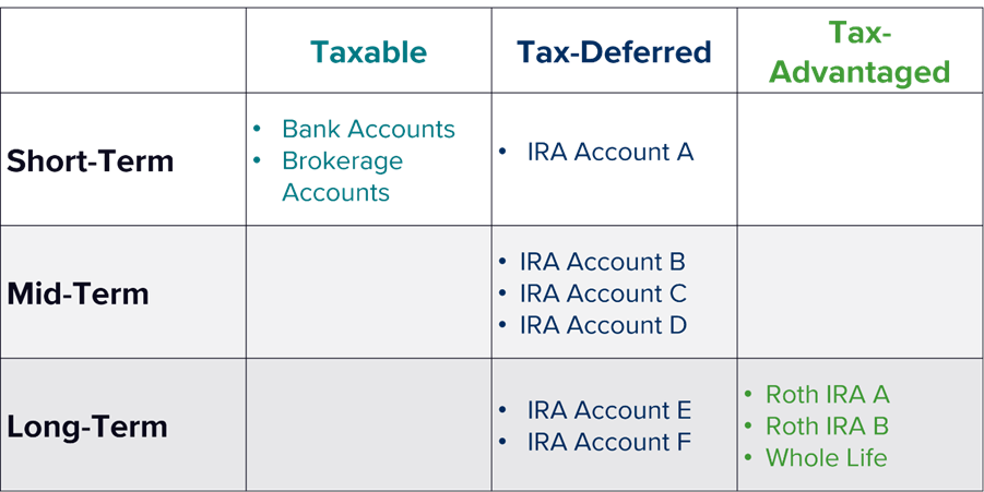 your money matrix